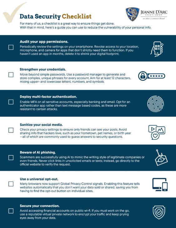 Data Privacy Checklist